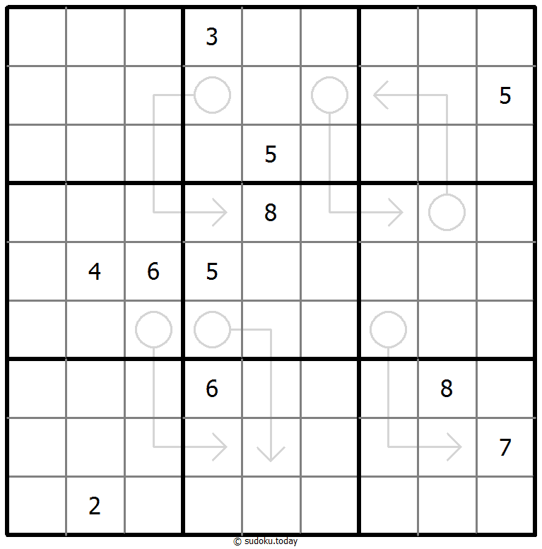 Arrow Sudoku 2025年12月01日