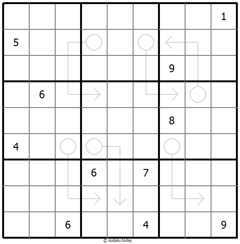 Arrow Sudoku 2026年01月04日