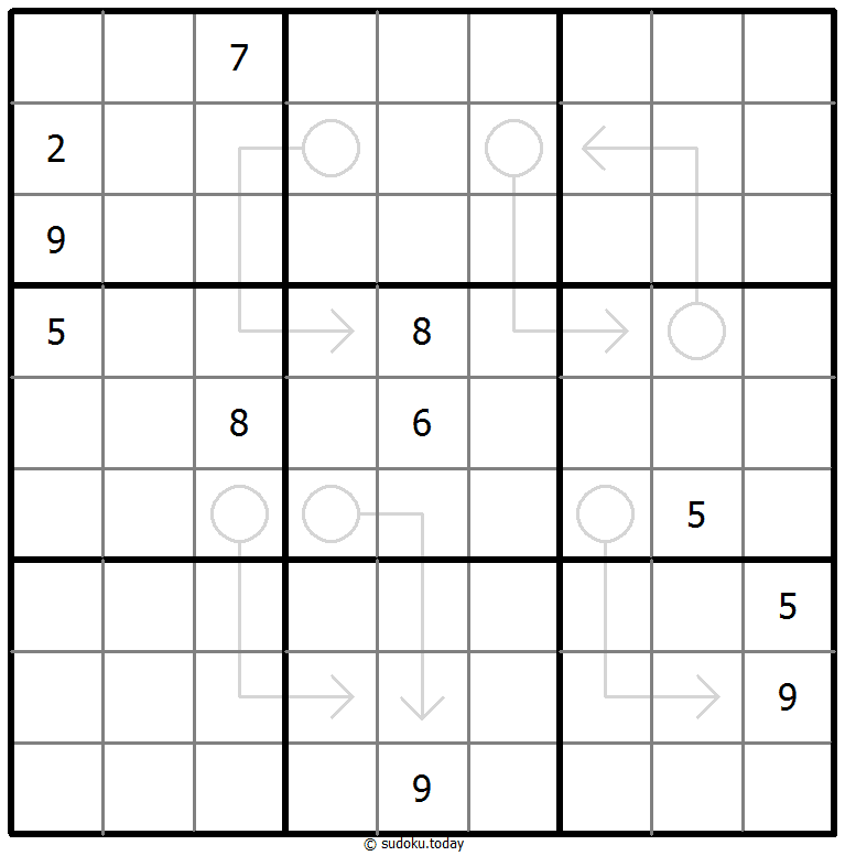Arrow Sudoku 2025年12月08日