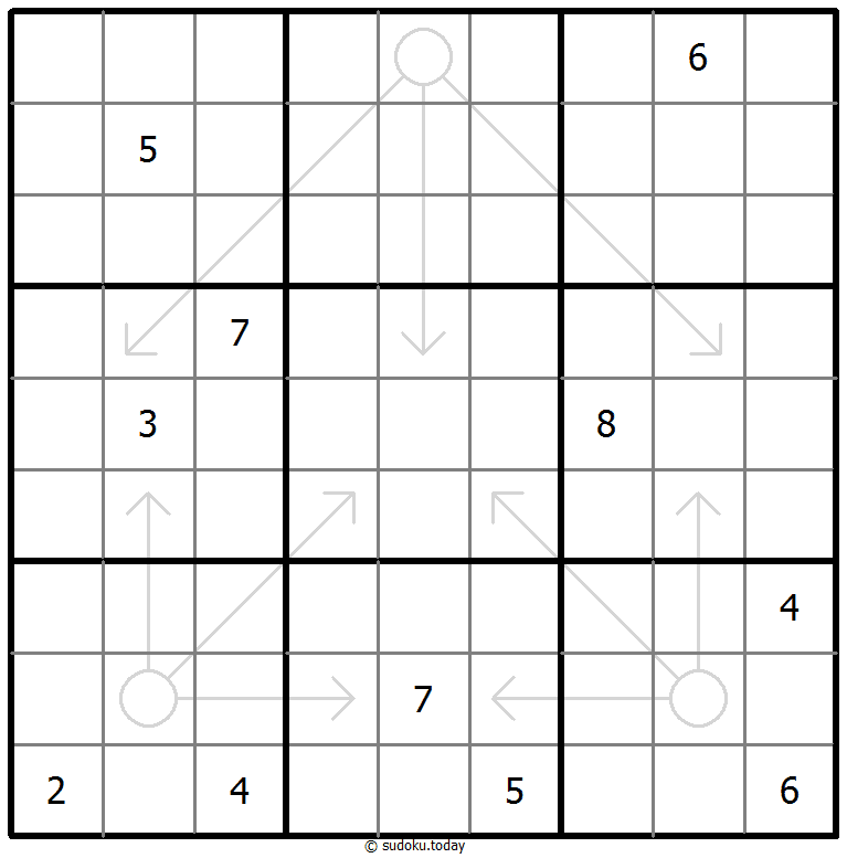 箭头数独 #66690