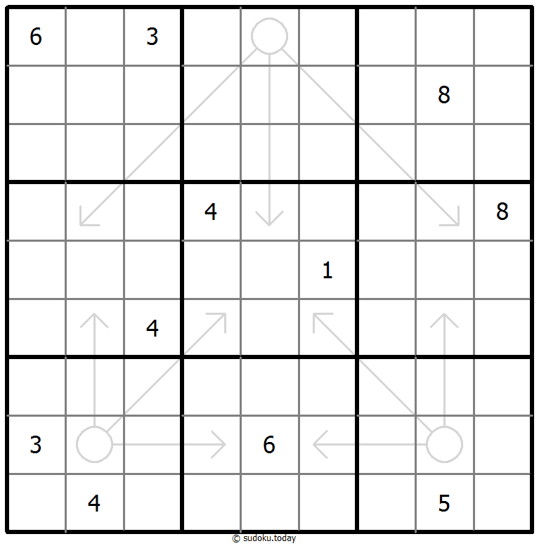 箭头数独 #66695