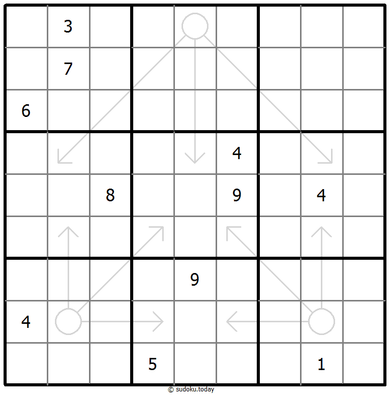 箭头数独 #66704