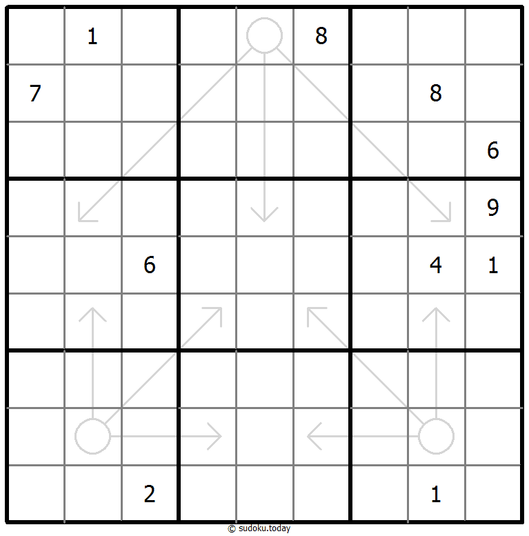 箭头数独 #66706
