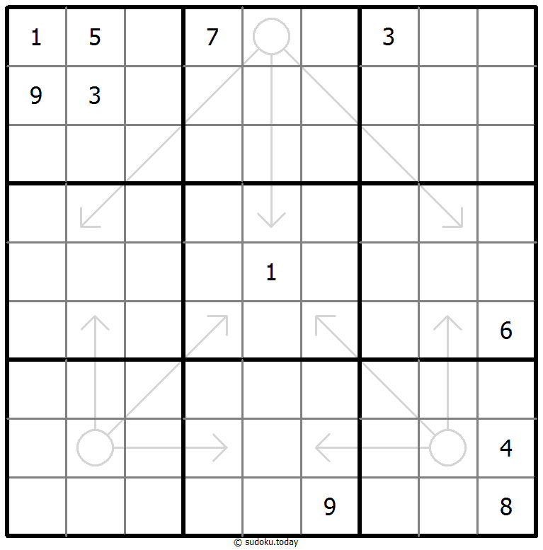 Arrow Sudoku 2025年12月05日
