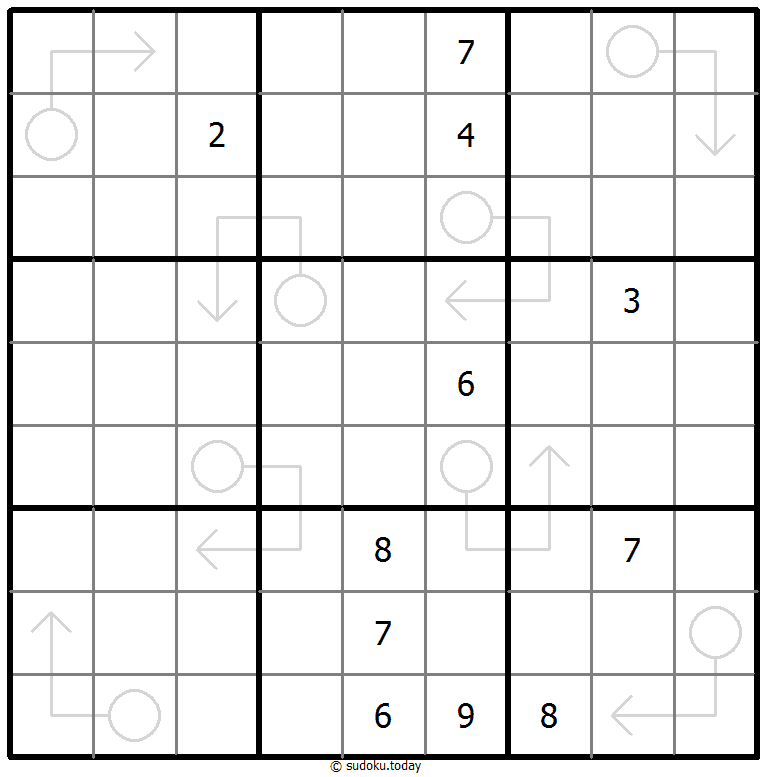 Arrow Sudoku 2025年11月18日