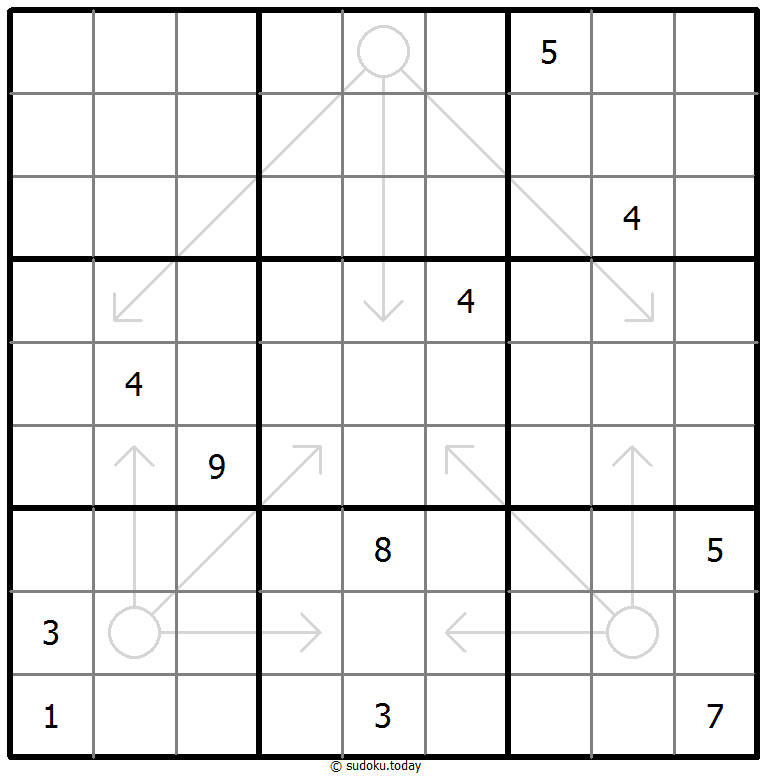箭头数独 #66762