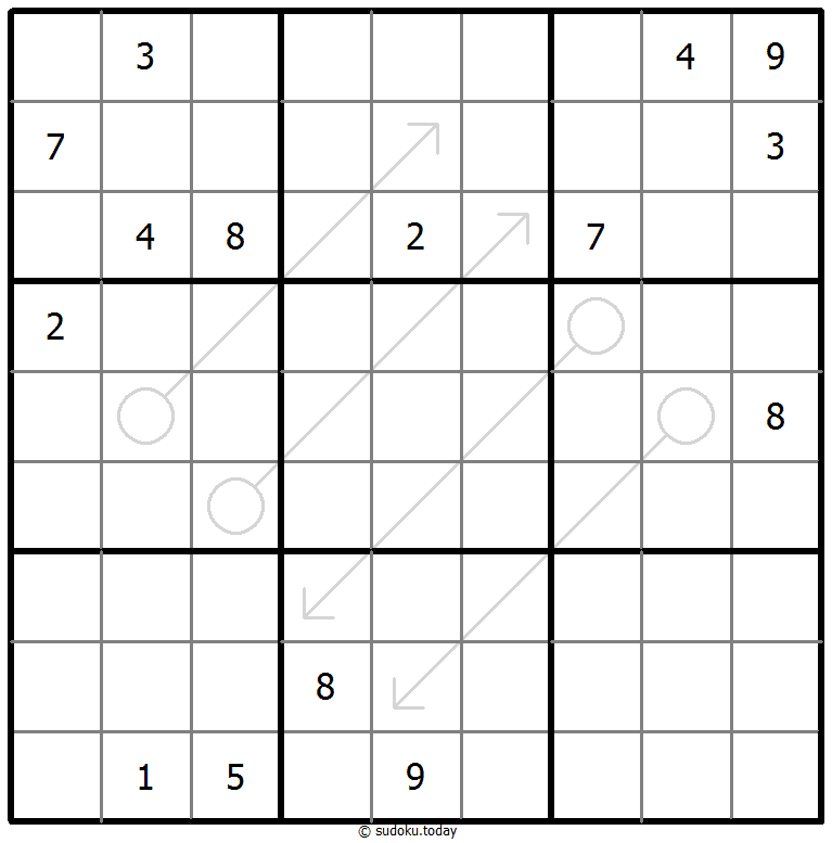 箭头数独 #66783