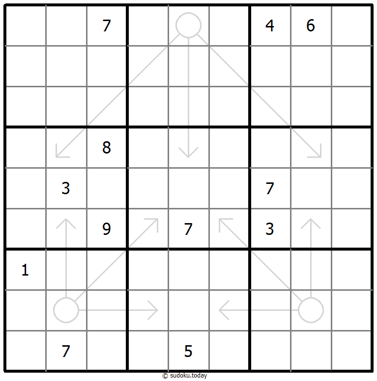 箭头数独 #66784