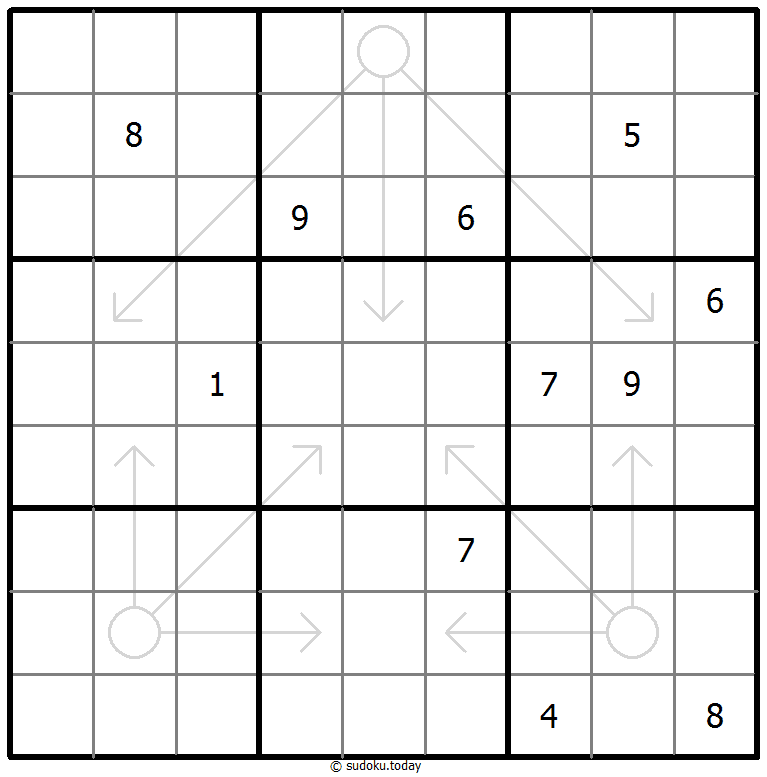 箭头数独 #66792