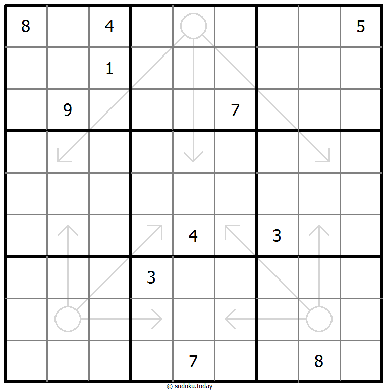 箭头数独 #66794