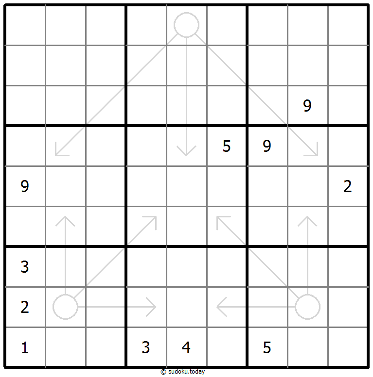 箭头数独 #66802