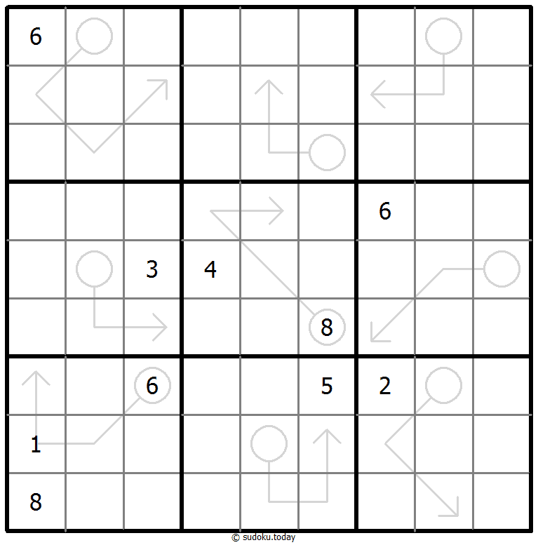 箭头数独 #66803