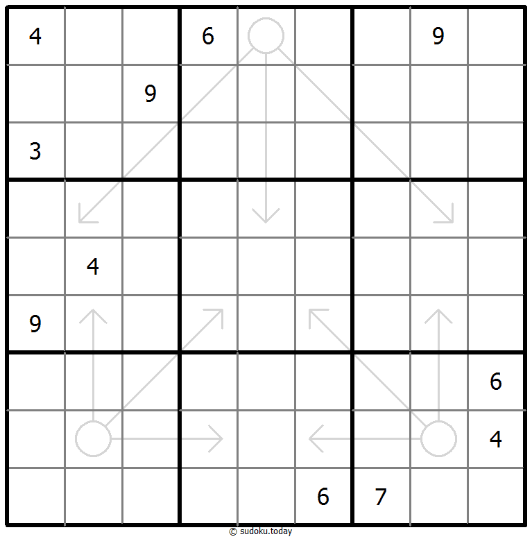 箭头数独 #66811