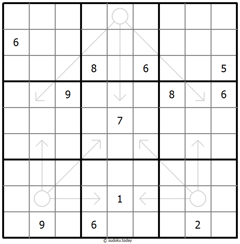 Arrow Sudoku 2026年01月01日