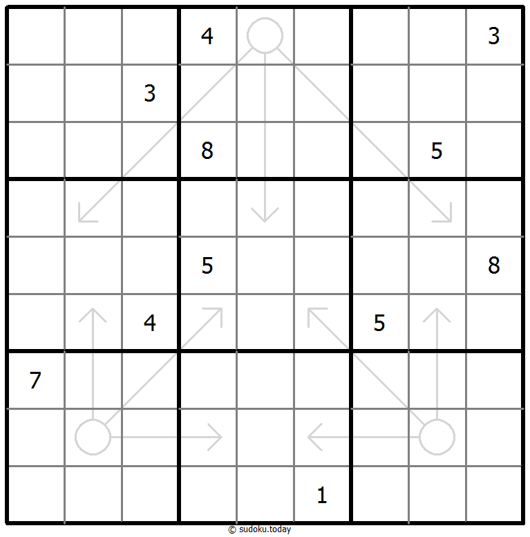 箭头数独 #66821