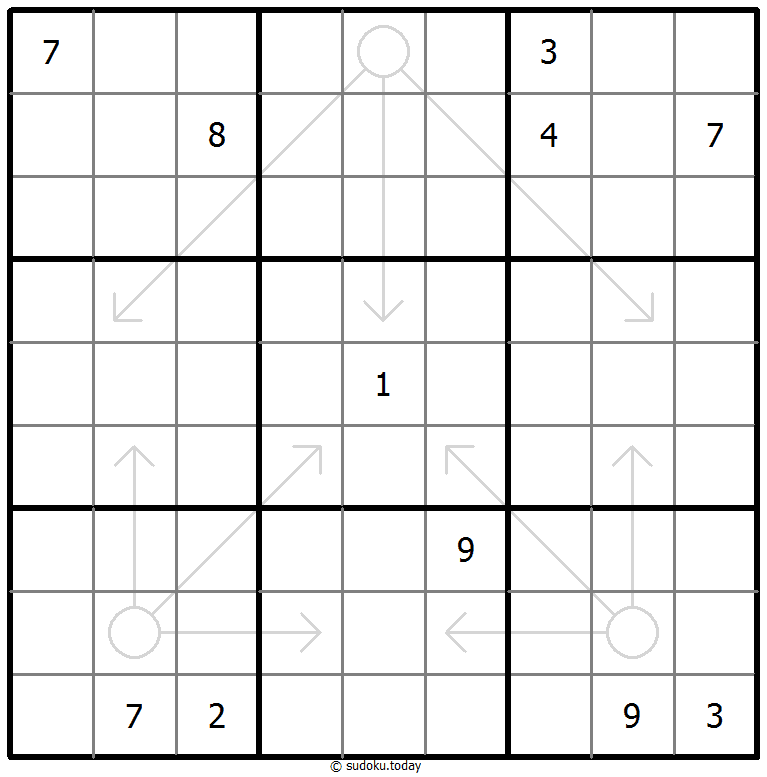 箭头数独 #66829