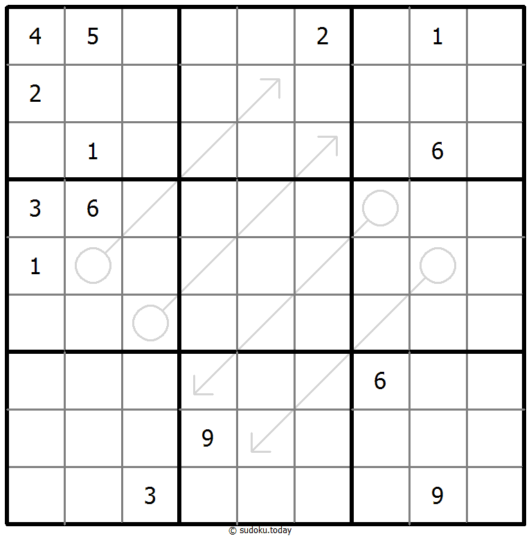 箭头数独 #66841