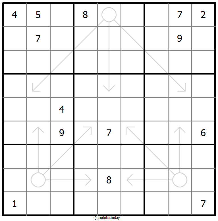 箭头数独 #66859