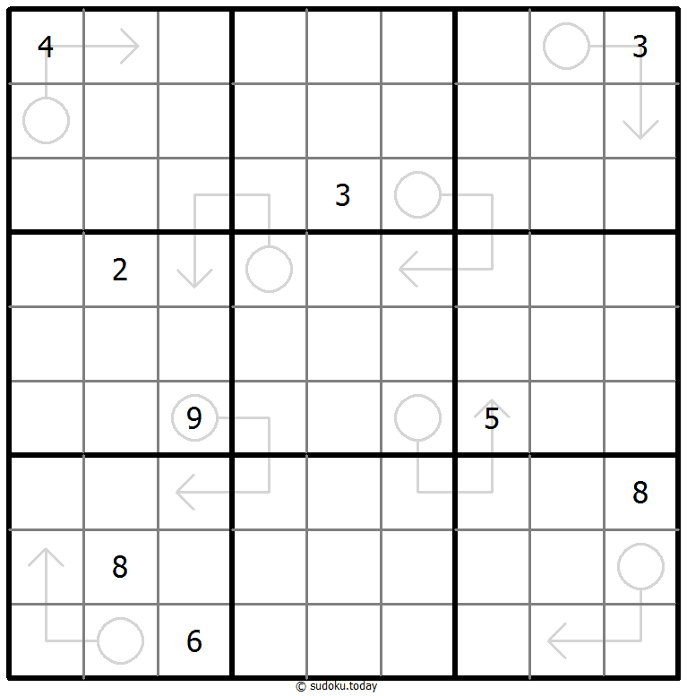 箭头数独 #66933
