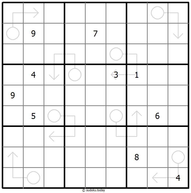 Arrow Sudoku 2025年11月19日