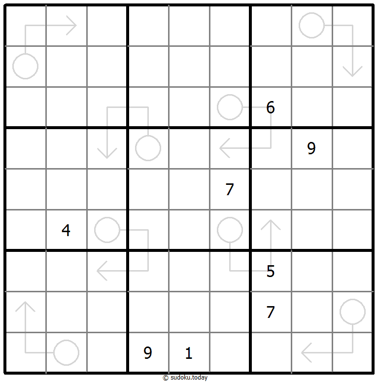 Arrow Sudoku 2025年11月11日