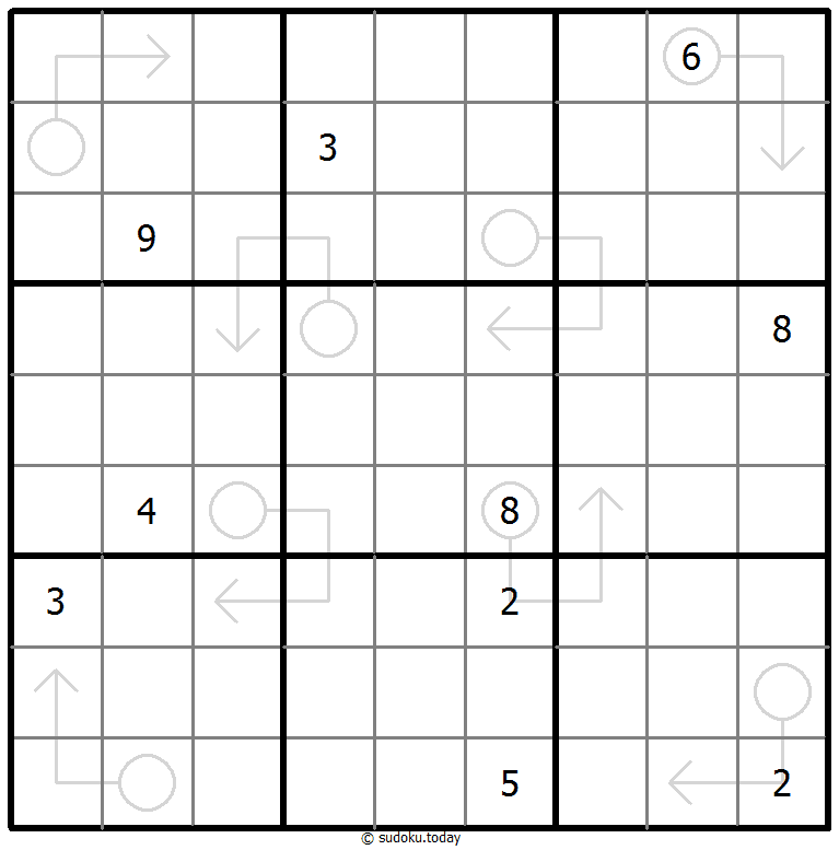 箭头数独 #67046