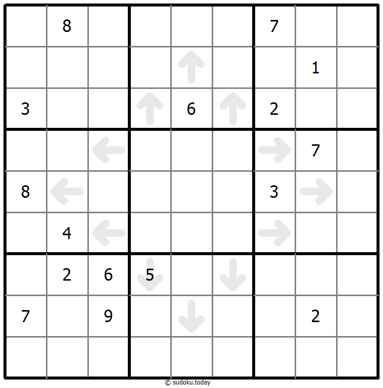 指向下一个数独