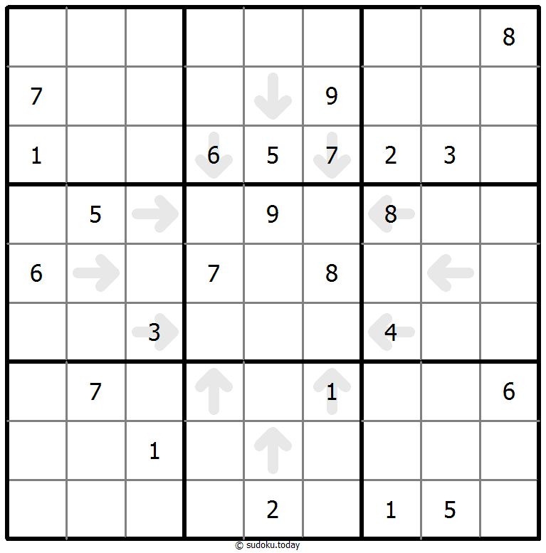 指向下一个数独