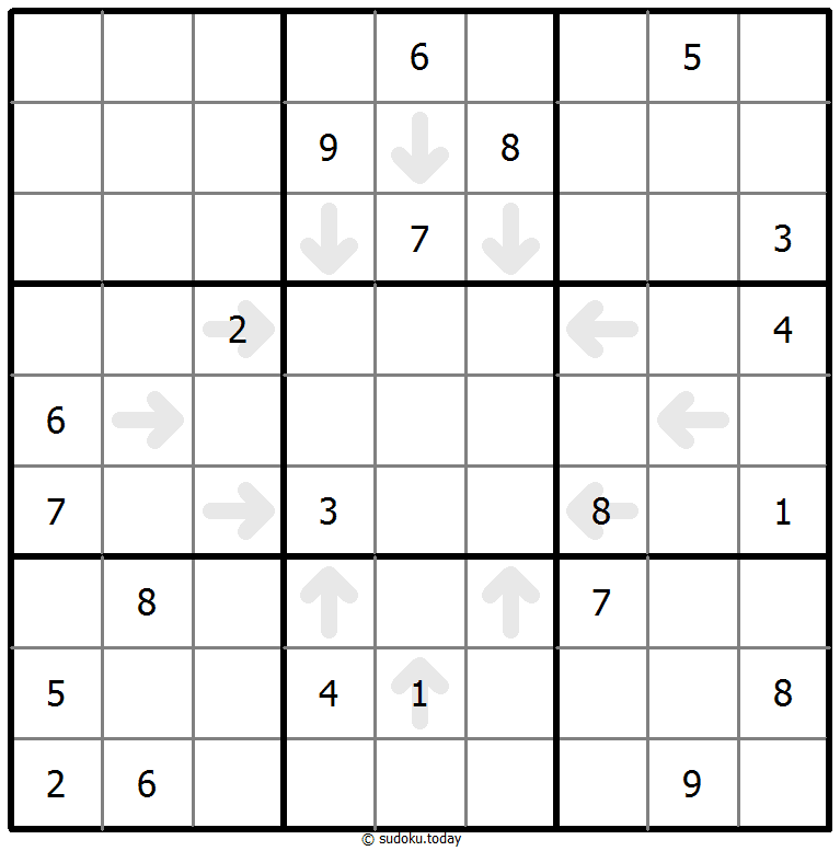 指向下一个数独