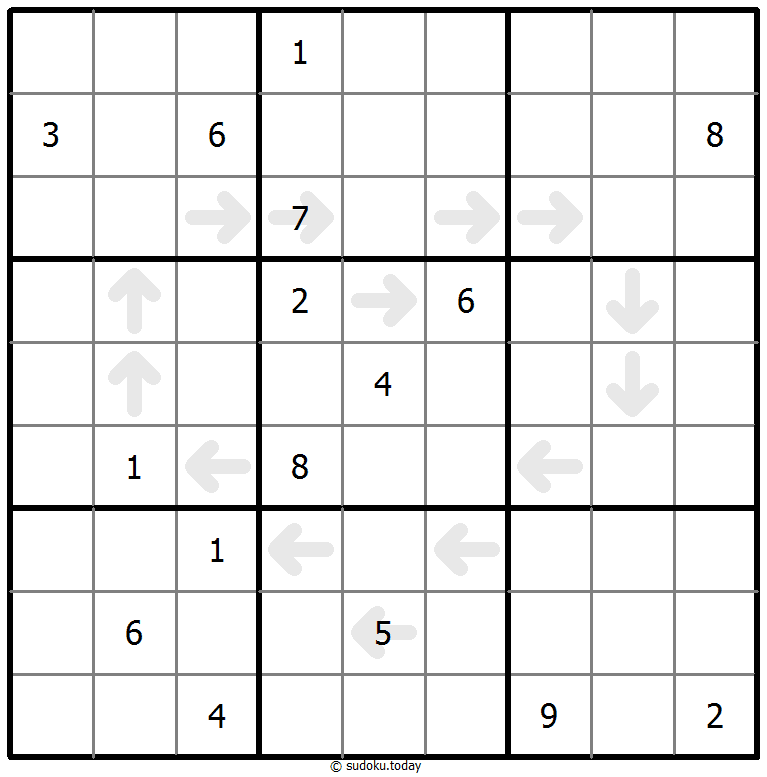 Point To Next Sudoku 2026年01月20日