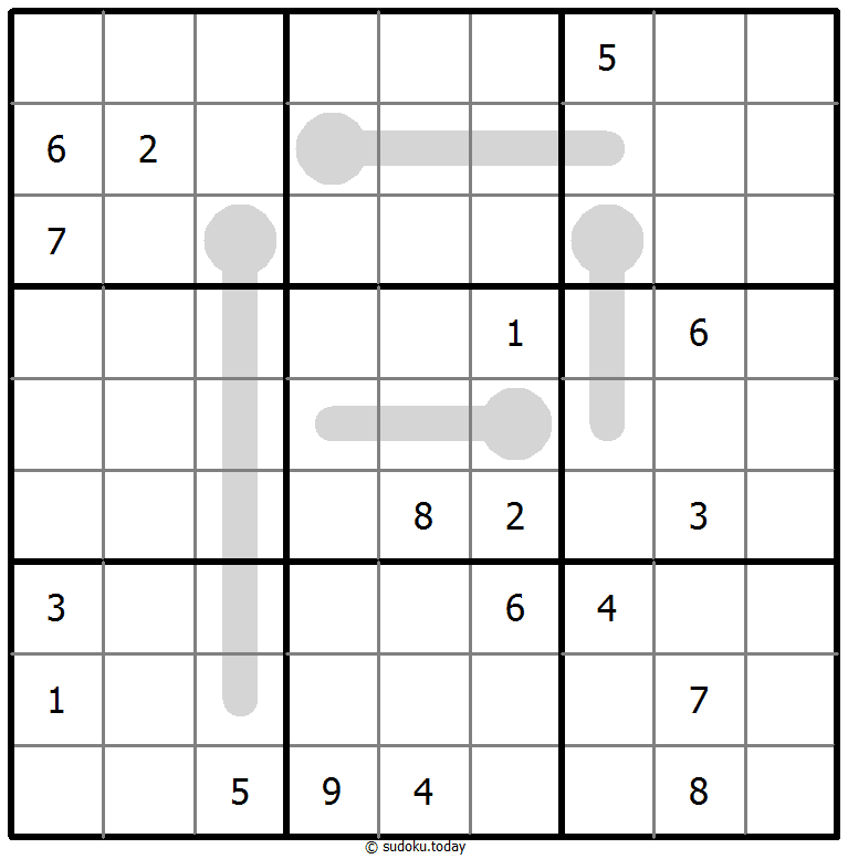温度计数独 #65991