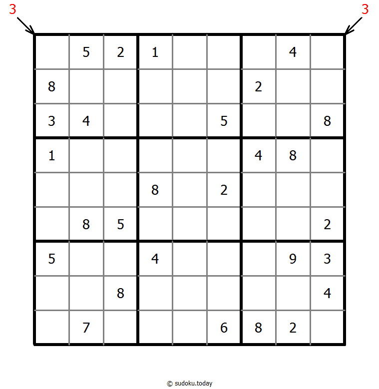 指向数独 #13938