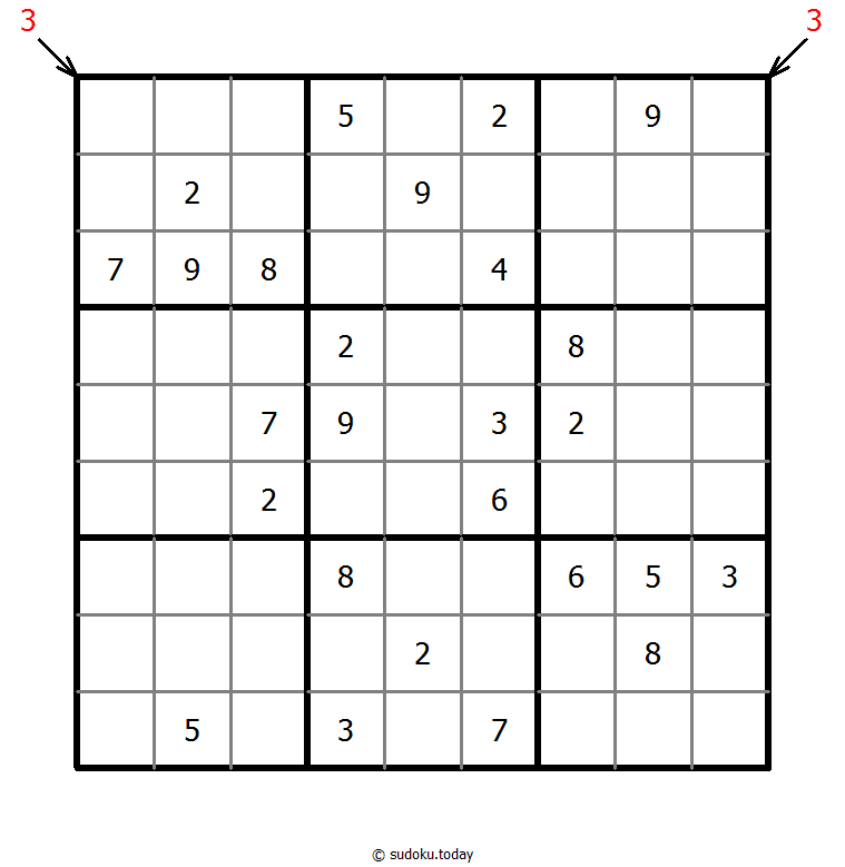 指向数独 #13977