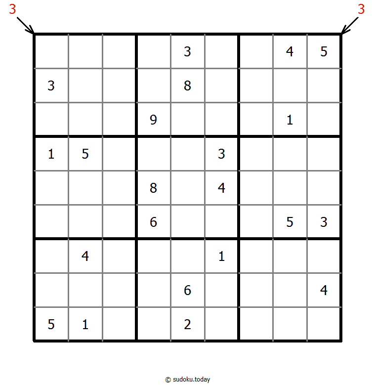 指向数独