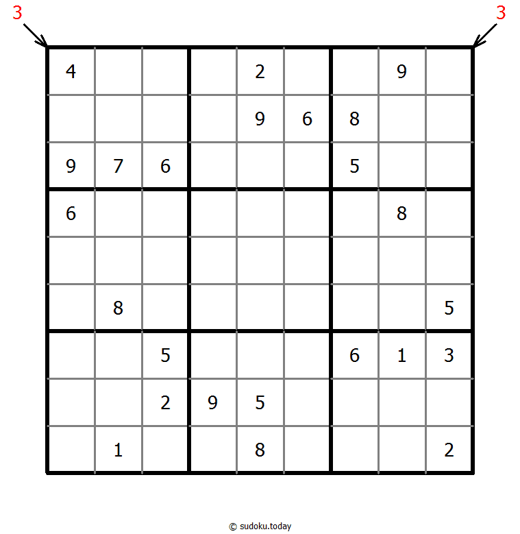指向数独