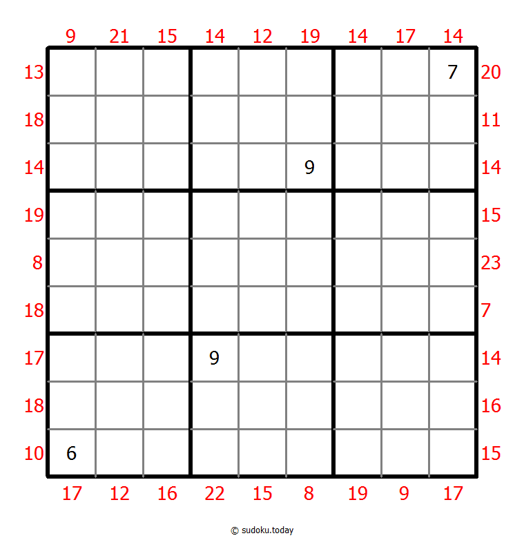 Sum Frame Sudoku 2025年12月15日