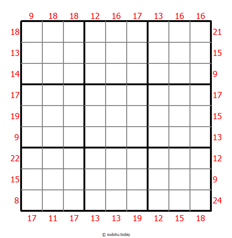 边框和数独 #22288