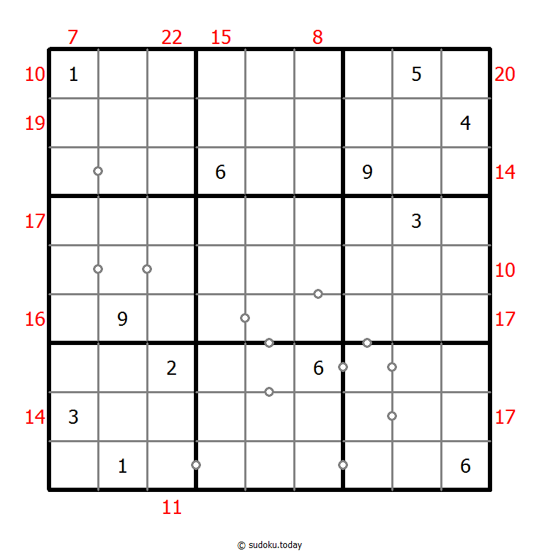 混合数独（非全标连续+边框和） #22433