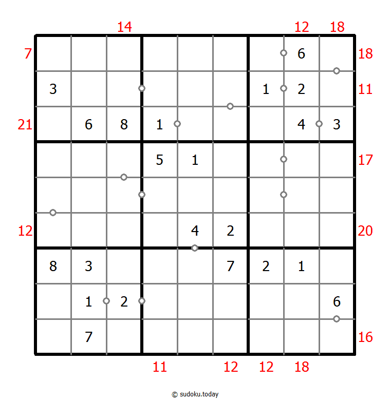 混合数独（非全标连续+边框和） 示例题图