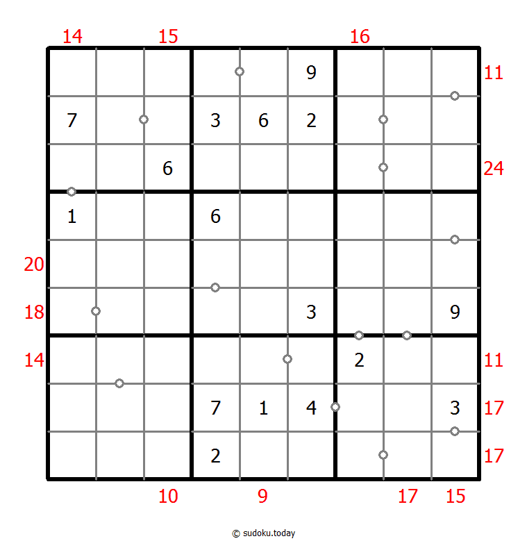混合数独（非全标连续+边框和） #22439