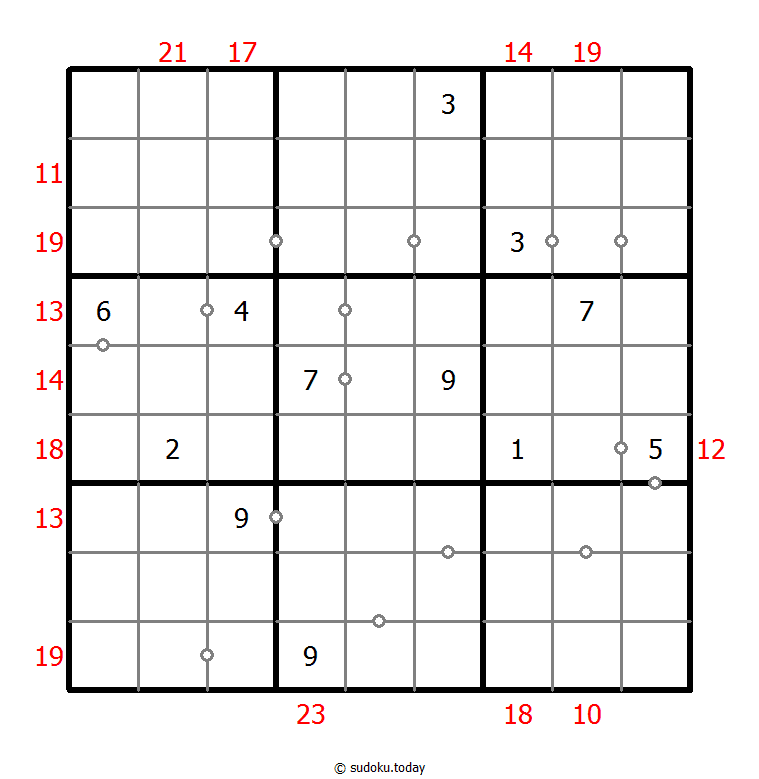 混合数独（非全标连续+边框和） #22442