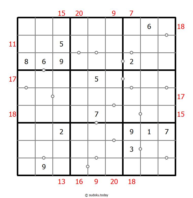 混合数独（非全标连续+边框和） #22450
