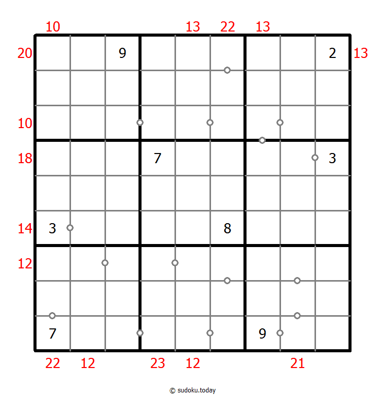 混合数独（非全标连续+边框和） #22471