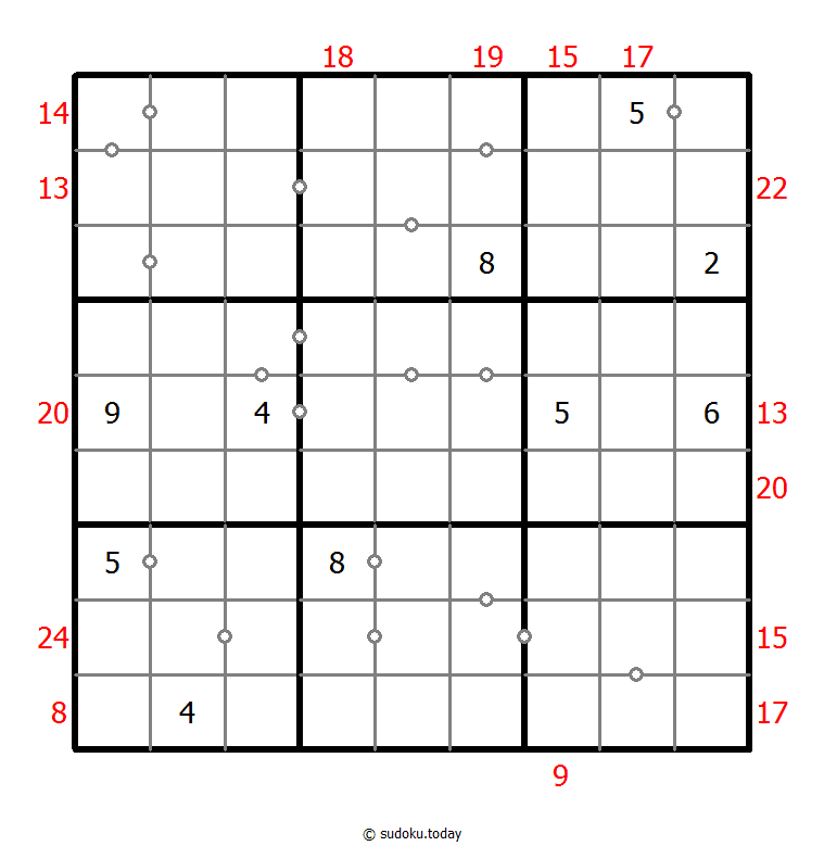 混合数独（非全标连续+边框和） #22472