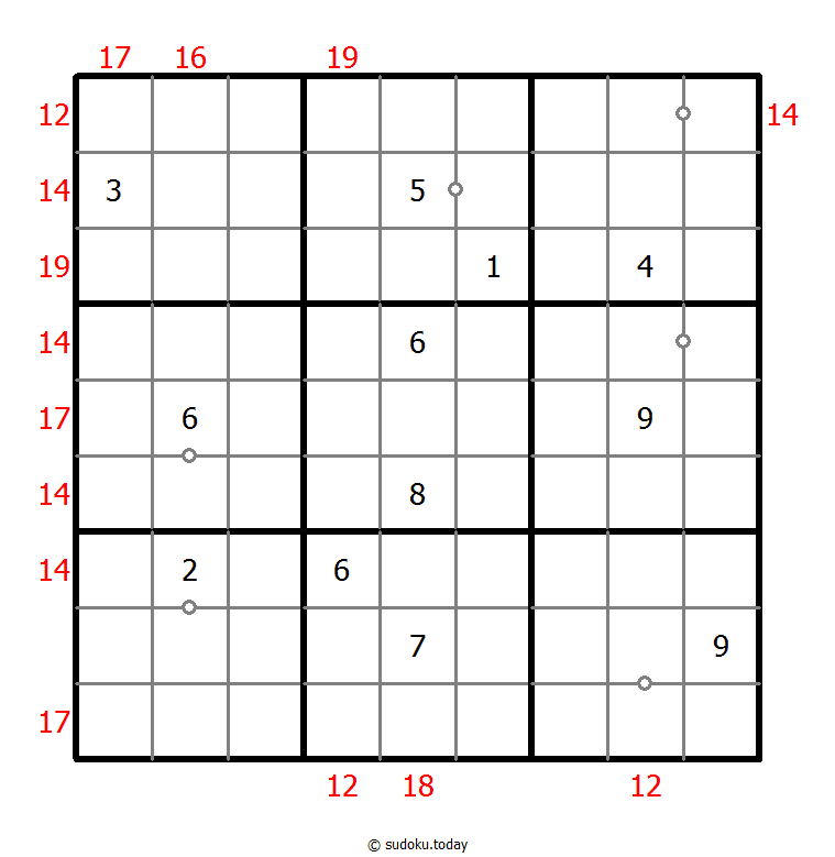 混合数独（非全标连续+边框和） #22498