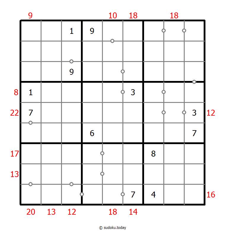 混合数独（非全标连续+边框和） #22515