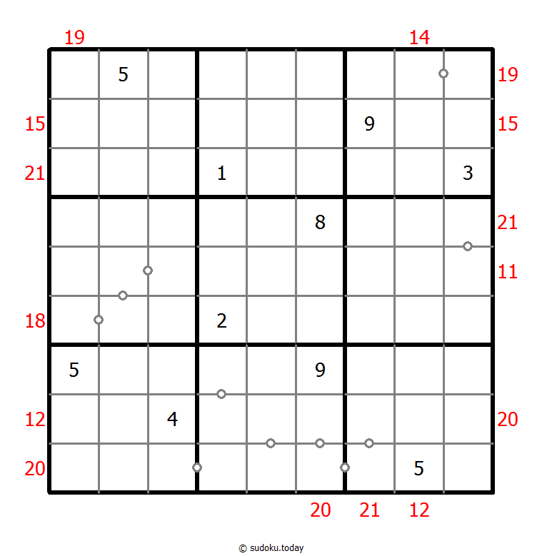 混合数独（非全标连续+边框和） #22532
