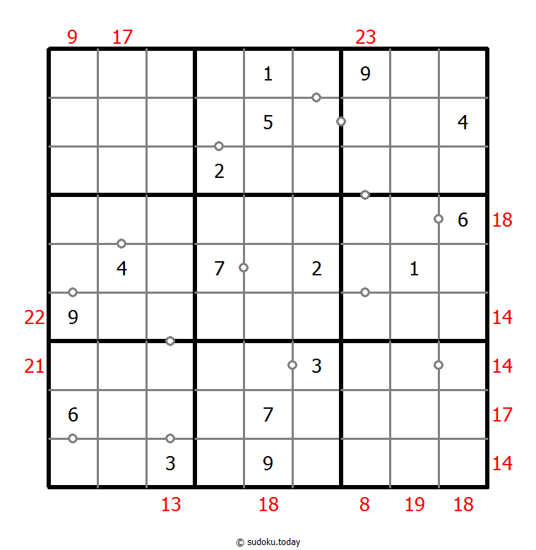 Hybrid Sudoku ( Consecutive Pairs + Sum Frame ) 2025年11月30日