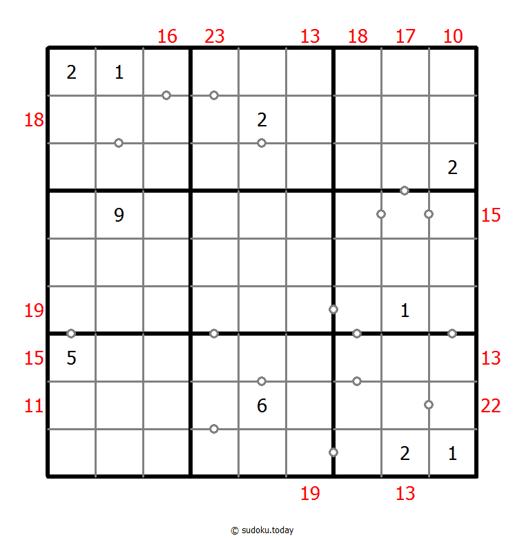 混合数独（非全标连续+边框和） #22595