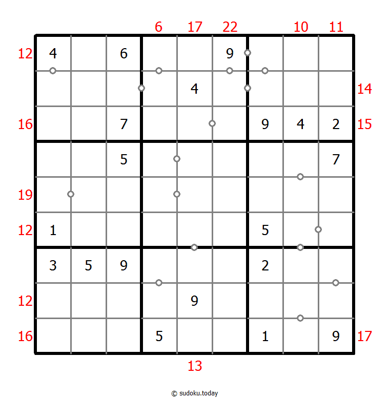 混合数独（非全标连续+边框和） #22617